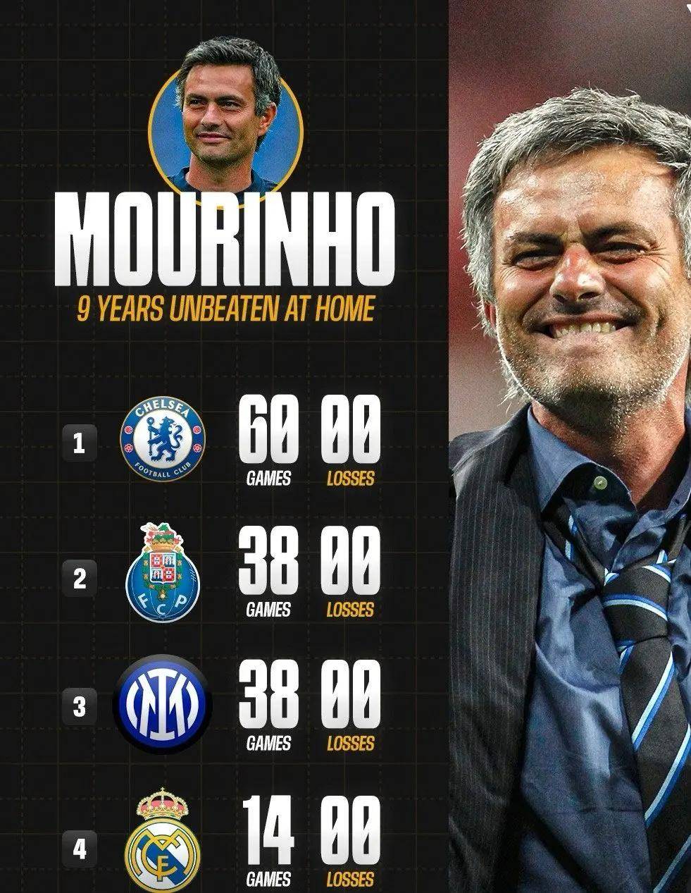 西汉姆今晨外线爆发，志在欧冠名次提升，震撼外界，赛季目标并未改变的简单介绍